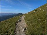 Rudno polje - Planina pod Mišelj vrhom